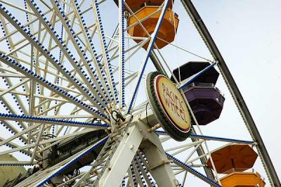 The Ferris wheel - the 